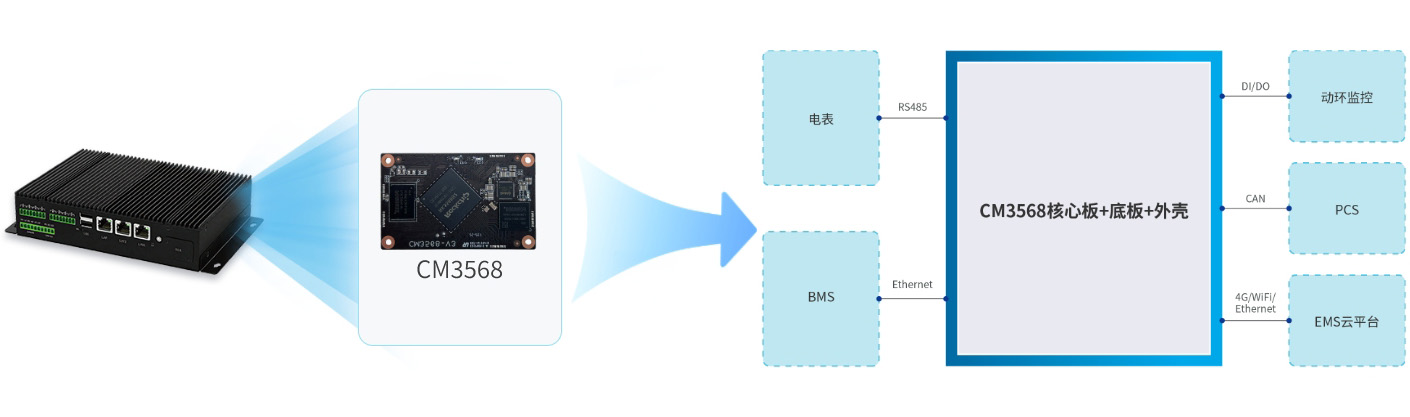電力儲能0.jpg 電力儲能0.jpg